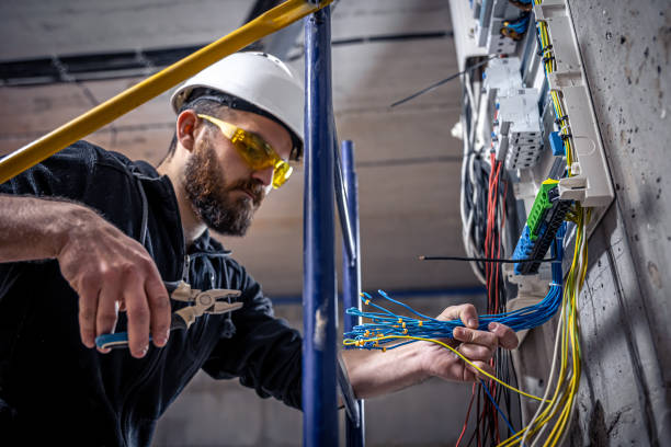 Trusted TX Electrician Experts